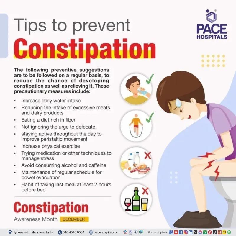 Constipation Prevention tips to prevent constipation | constipation prevention tips | Constipation Awareness Month