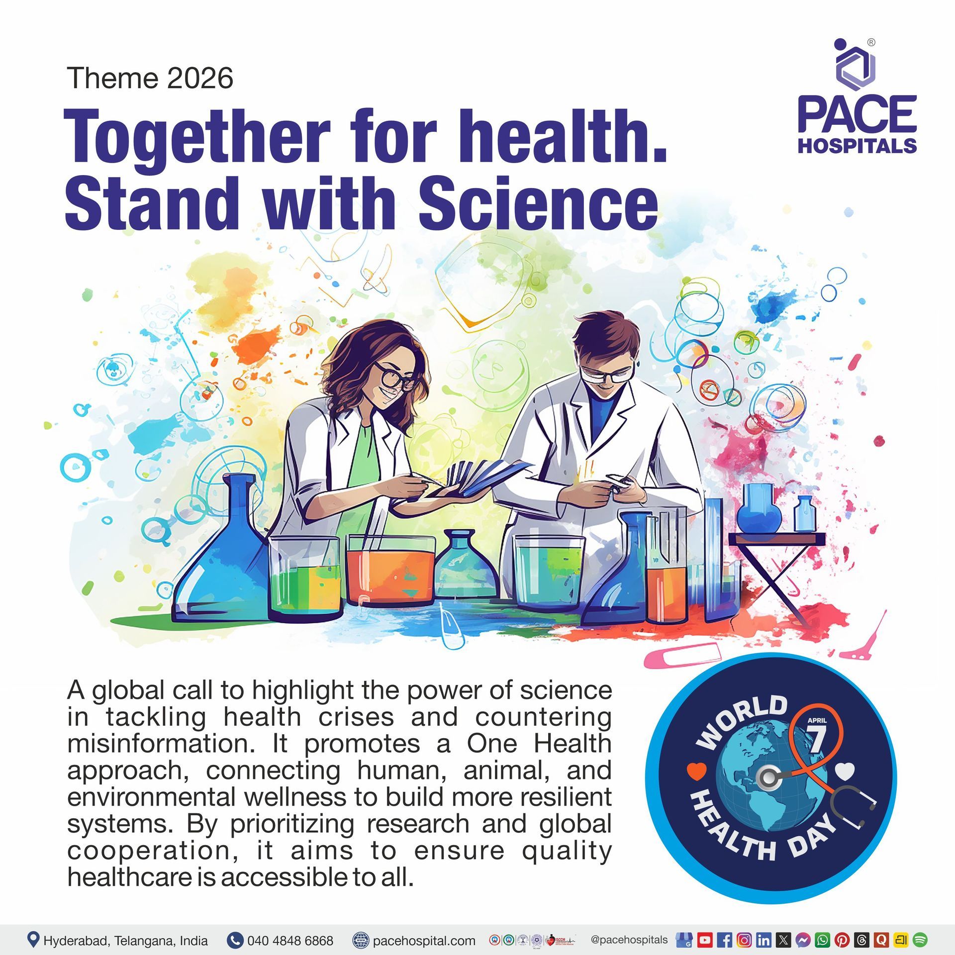 World Health Day 2026 Theme | Theme of World Health Day 2026