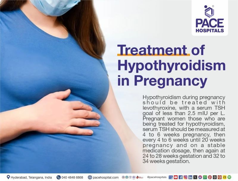 Treatment of hypothyroidism in pregnancy | Pace Hospitals Treatment of hypothyroidism in pregnancy | Pace Hospitals