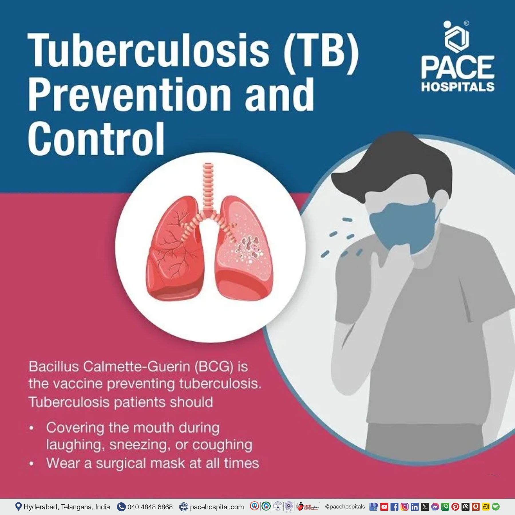 tuberculosis prevention and control | how to prevent TB | preventive measures | tuberculosis prevention vaccine BCG