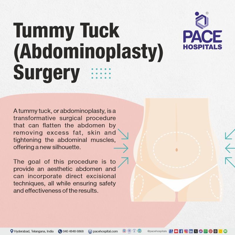 What is Tummy Tuck (Abdominoplasty) Surgery best hospital for Tummy tuck in Hyderabad | Tummy tuck surgery meaning | Abdominoplasty Surgery cost in Hyderabad | best tummy tuck procedure in Hyderabad | abdominoplasty near me