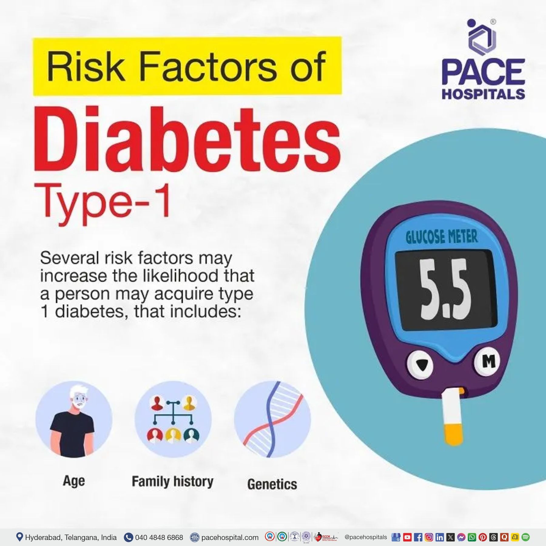 Type 1 diabetes risk factors | type 1 diabetes genetic risk factors