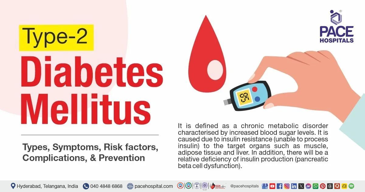 Type 2 Diabetes Symptoms, Causes, Risk Factors, Complications & Prevention