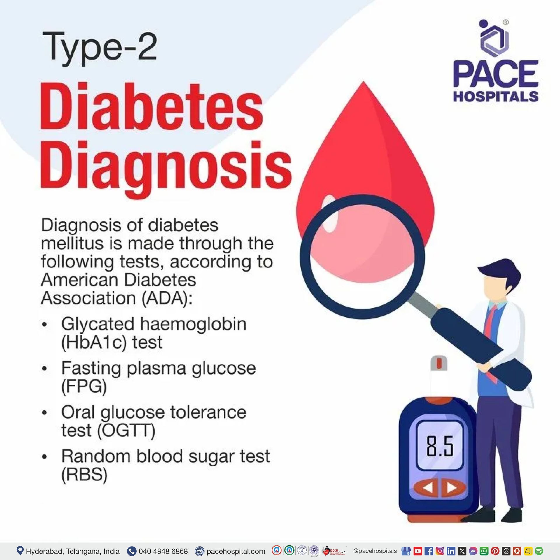 type 2 diabetes diagnosis | hba1c | diabetes mellitus type 2 differential diagnosis | newly diagnosed diabetes type 2 management