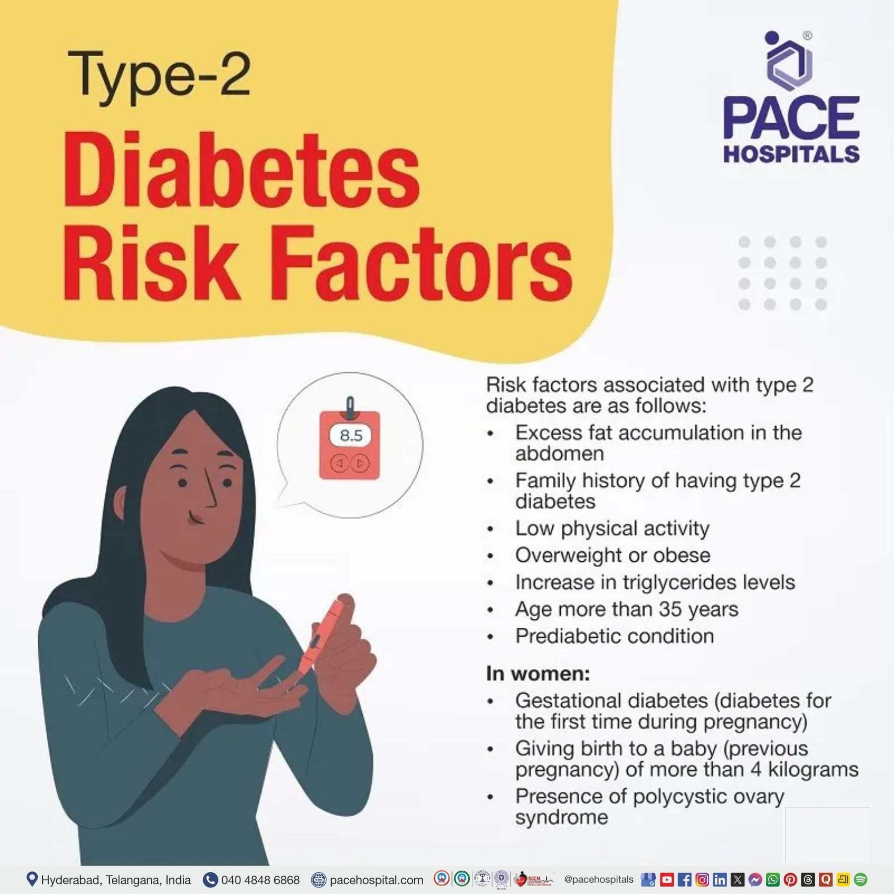 type 2 diabetes risk factors | diabetes mellitus type 2 risk factors | risk factors associated with type 2 diabetes | how does obesity increase the risk of type 2 diabetes
