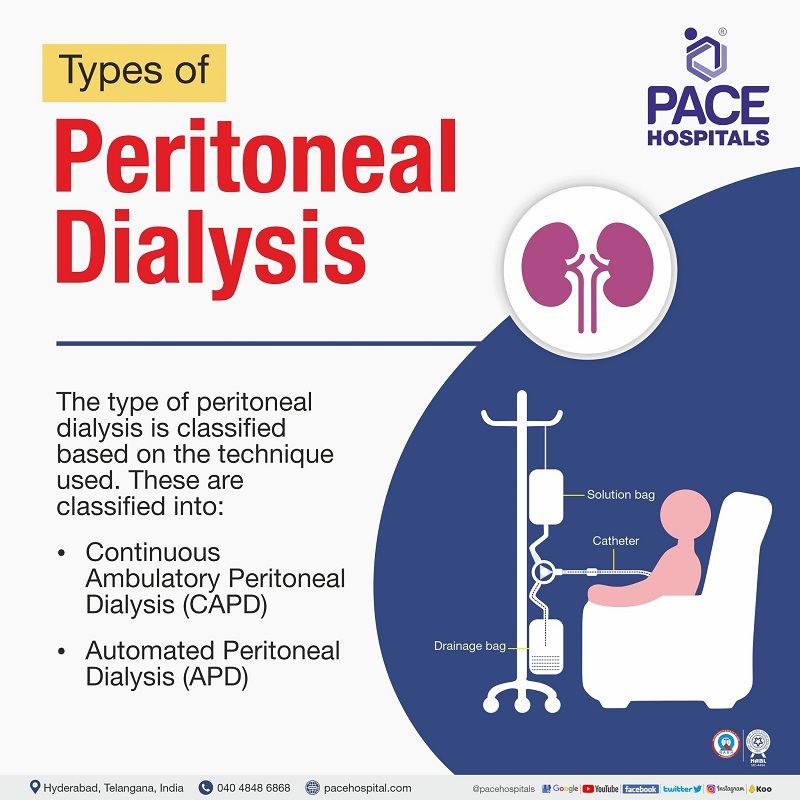 types of peritoneal dialysis treatment types of peritoneal dialysis procedure in Hyderabad | pd dialysis types | how many types of peritoneal dialysis | 2 types of peritoneal dialysis