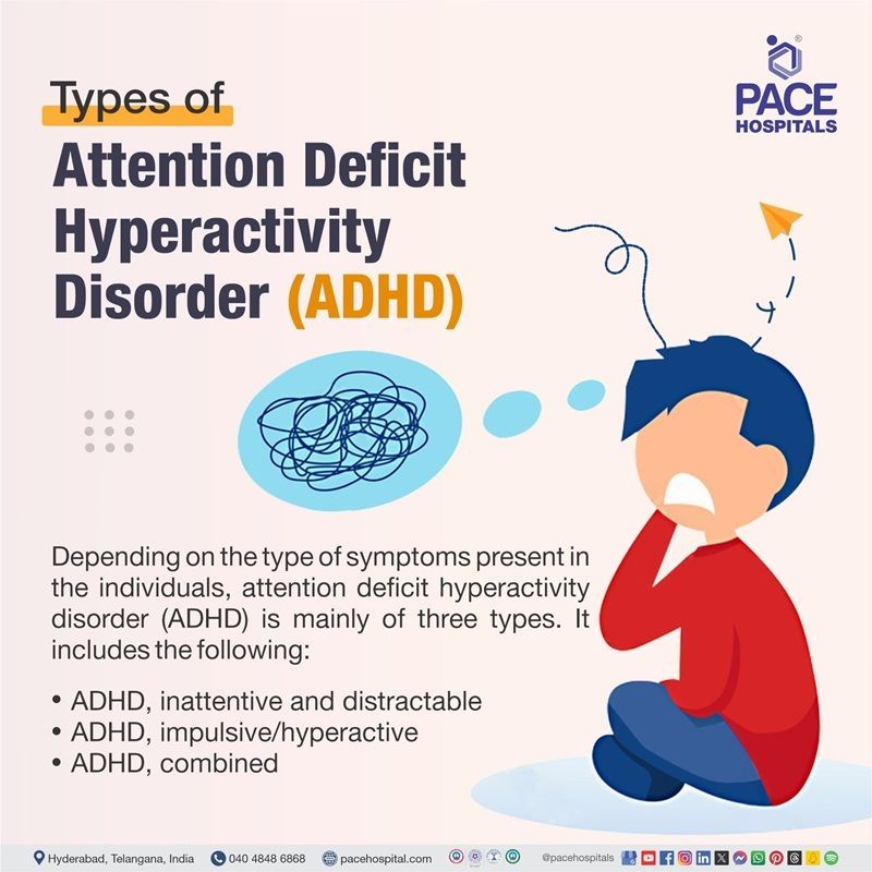 types of ADHD | what are 3 types of ADHD | ADHD types | Visual illustrating the different types of ADHD | attention deficit hyperactivity disorder types
