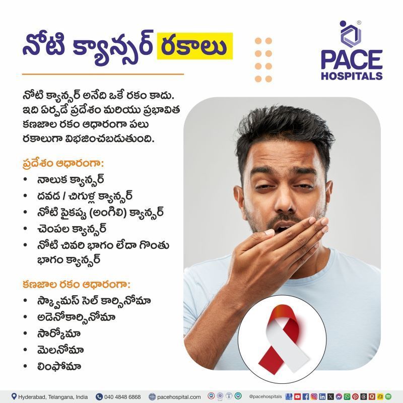Oral Cancer Types in Telugu | నోటి క్యాన్సర్ రకాలు | Types of Mouth Cancer in Telugu