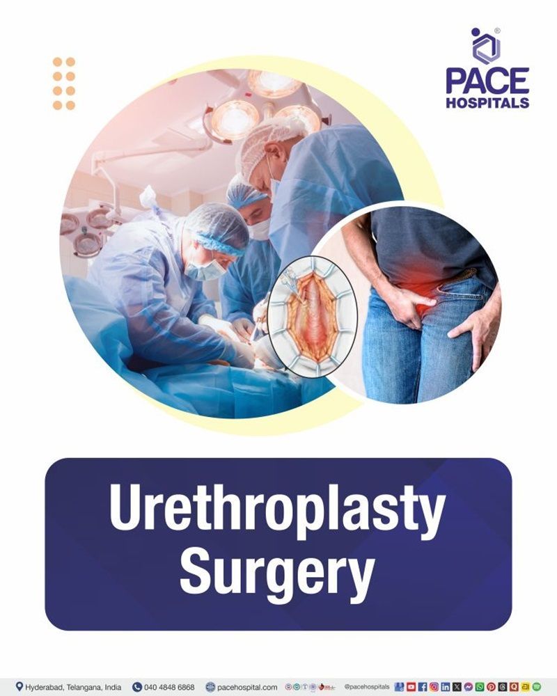 Urethroplasty Surgery Cost in Hyderabad | Affordable Urethroplasty in India