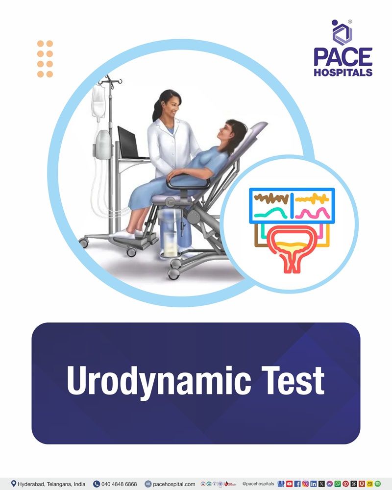 Urodynamic Study Cost in Hyderabad | Affordable Urodynamic Testing in Hyderabad