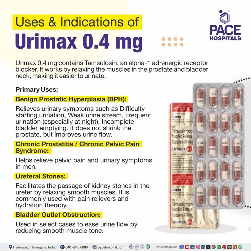 Uses of urimax 0.4mg urimax 0.4 uses | urimax 0.4 tablet uses | tab urimax 0.4 mg uses | urimax capsule uses | urimax uses | urimax capsule uses in India
