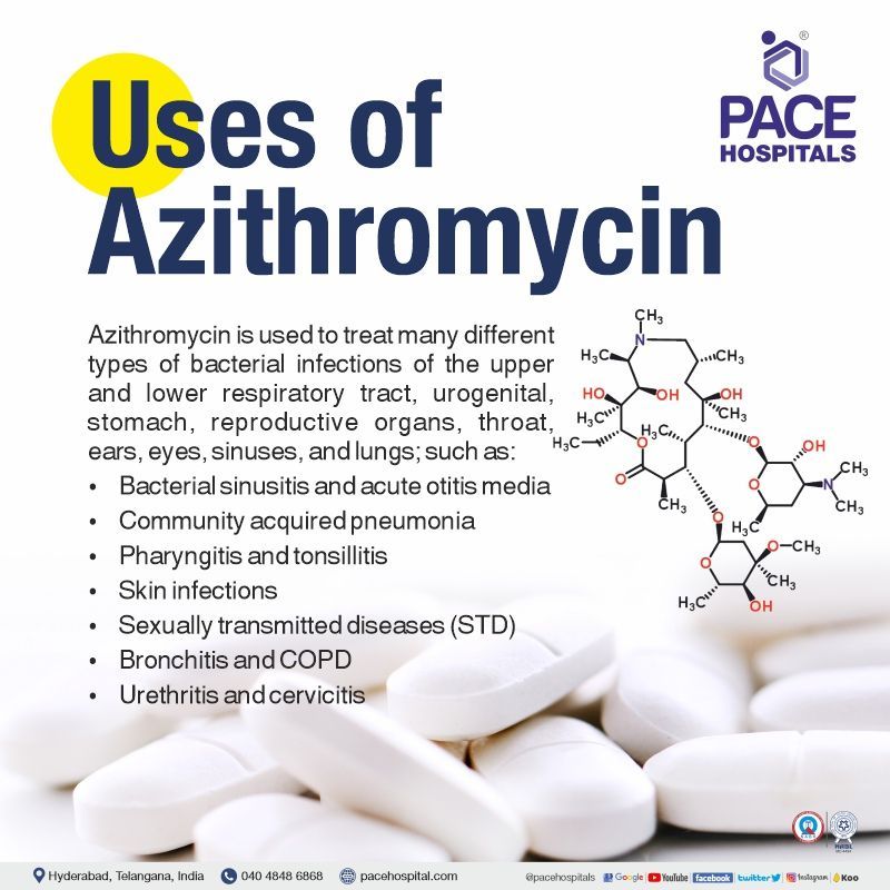 azithromycin tablet uses azithromycin tablet uses | azithromycin uses in India | azithromycin 500 mg uses | azithromycin 250 mg tablet uses
