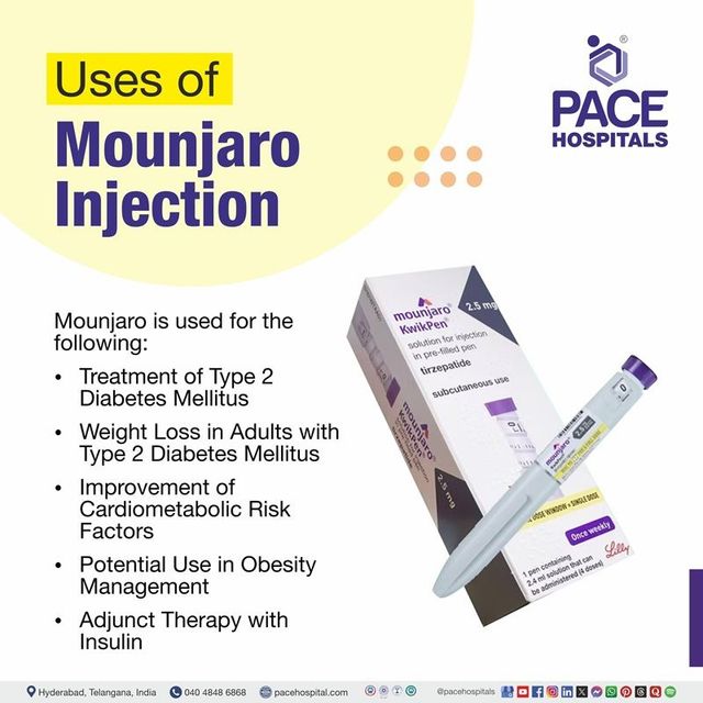 Mounjaro Injection
