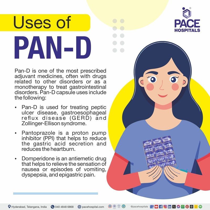 Uses of Pan-D Capsule pan d uses | pan d capsule uses | pan d tablet uses | pan d capsule used for | cap pan d uses | pan d medicine use