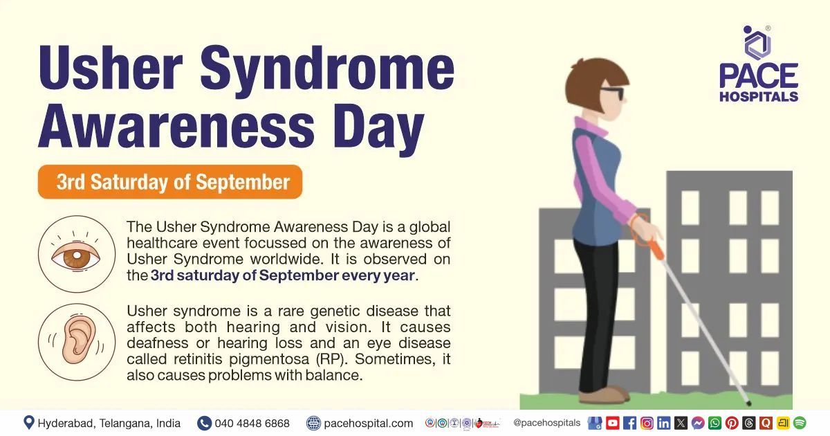 Usher Syndrome Awareness Day, 19 Sept - Theme, History & Importance