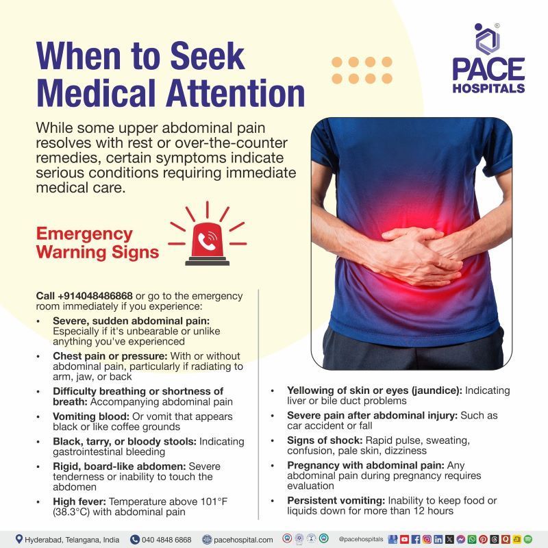 Warning Signs of Upper Abdominal Pain | Upper Abdominal Pain warning signs | Signs of Upper Abdominal Pain