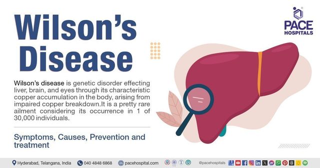 ghk cu contraindication wilson's disease muscle recovery