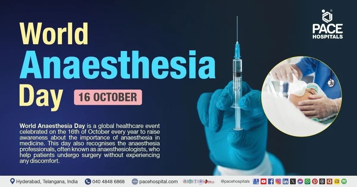 World Anaesthesia Day 16 October 2026 – Importance, Theme & History | World Anaesthesia Day