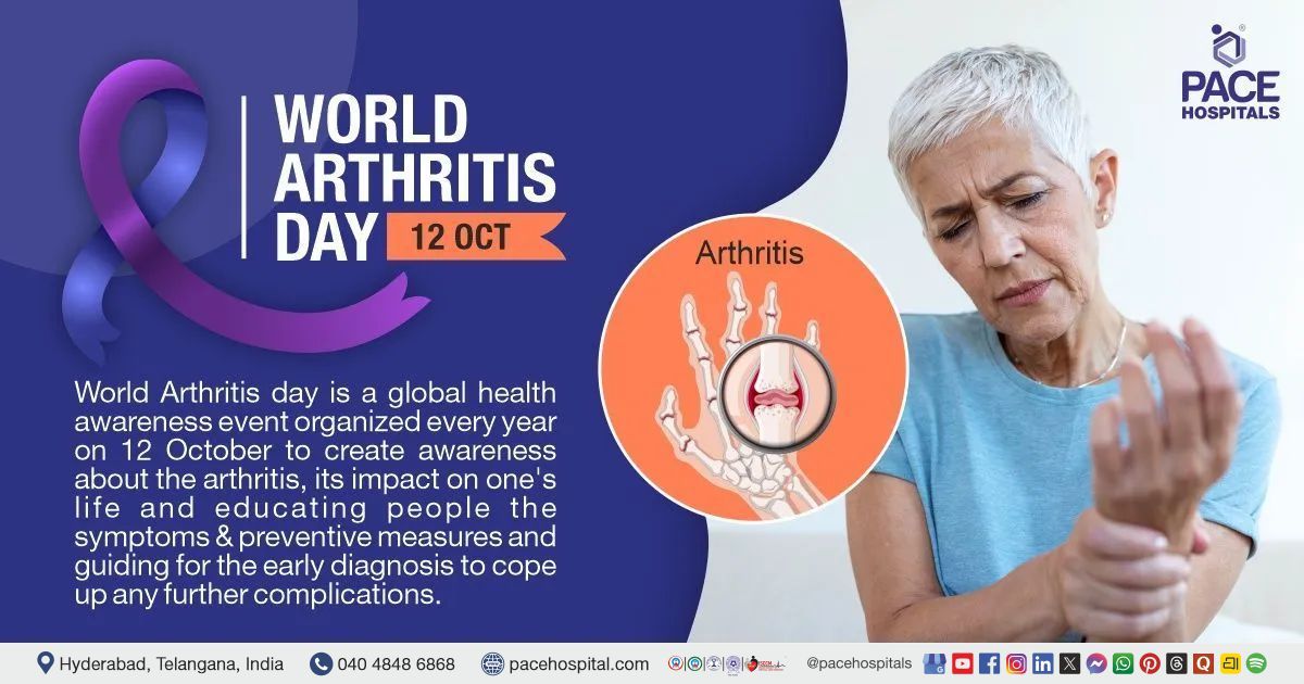 World Arthritis Day 12 October 2026 - Theme, Importance and History | World Arthritis Day