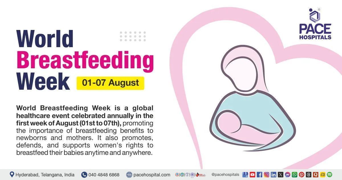 World Breastfeeding Week 01–07 August 2026- Importance, Theme & History | WBC Week 2026