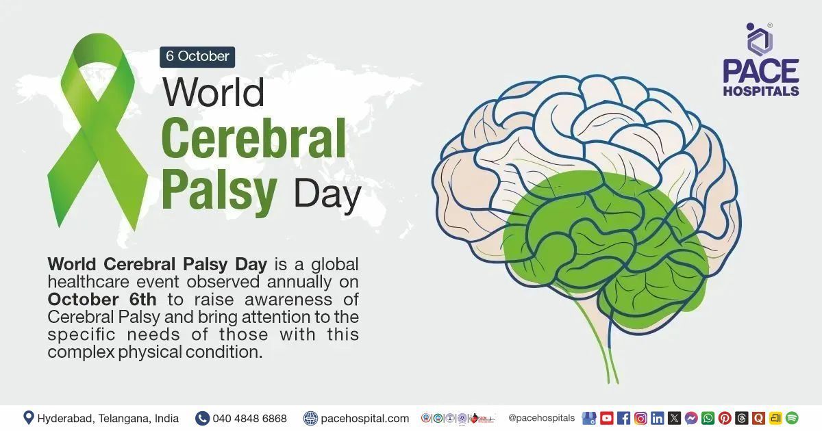 World Cerebral Palsy Day, 6 Oct 2026 - Importance, Theme & History