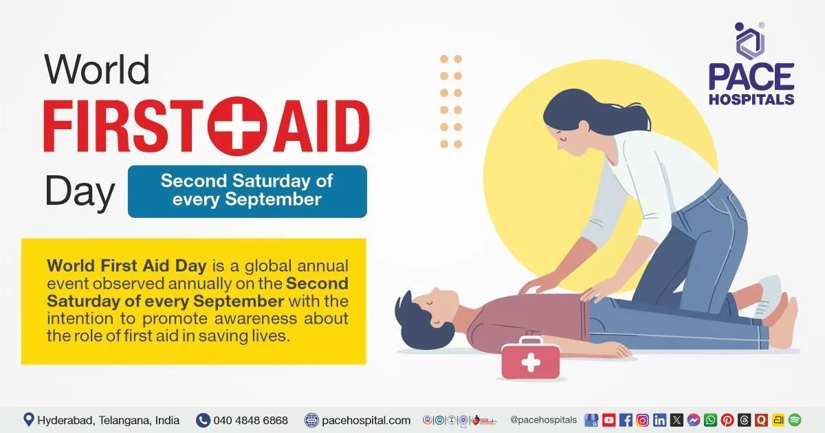 World First Aid Day 2026 - Importance, Theme & History | Theme of World First Aid Day
