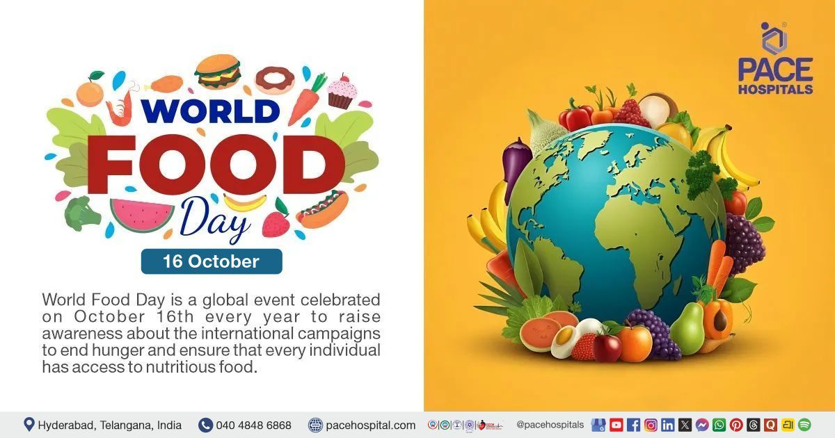 World Food Day 16 October 2026 - Theme, Importance & History | World Food Day