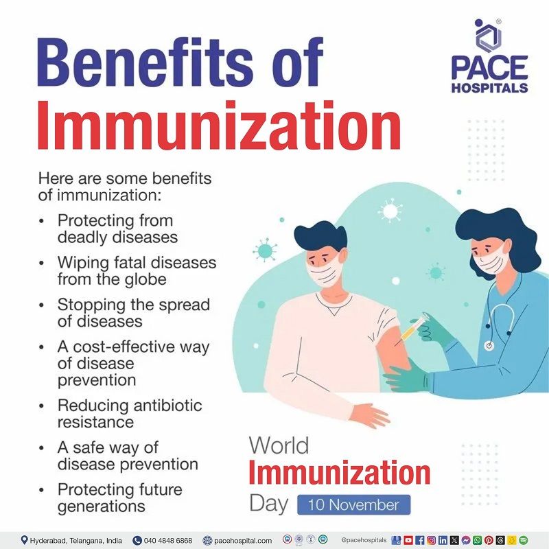Benefits of Immunization - World Immunization Day Benefits of Immunisation | Top reasons why immunization is important | World Immunization Day 10 November