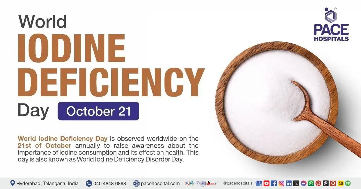 World Iodine Deficiency Day, 21 October 2026 - Importance & History | World Iodine Deficiency Day