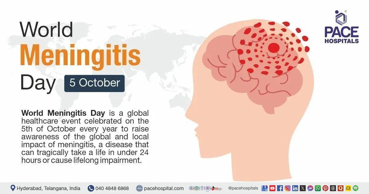 World Meningitis Day 5 October 2026 - Importance & History | Theme of World Meningitis Day 2026