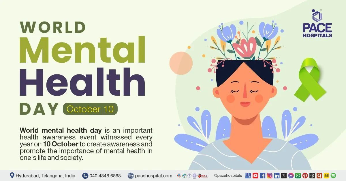 World Mental Health Day 10 October - Theme, Importance & History | Theme of World Mental Health Day