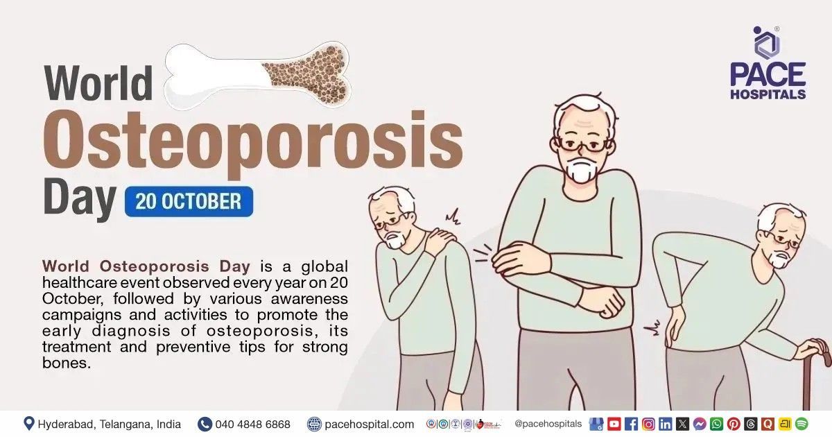 World Osteoporosis Day, 20 October 2026 - Theme, Importance, History & Bone Health Tips