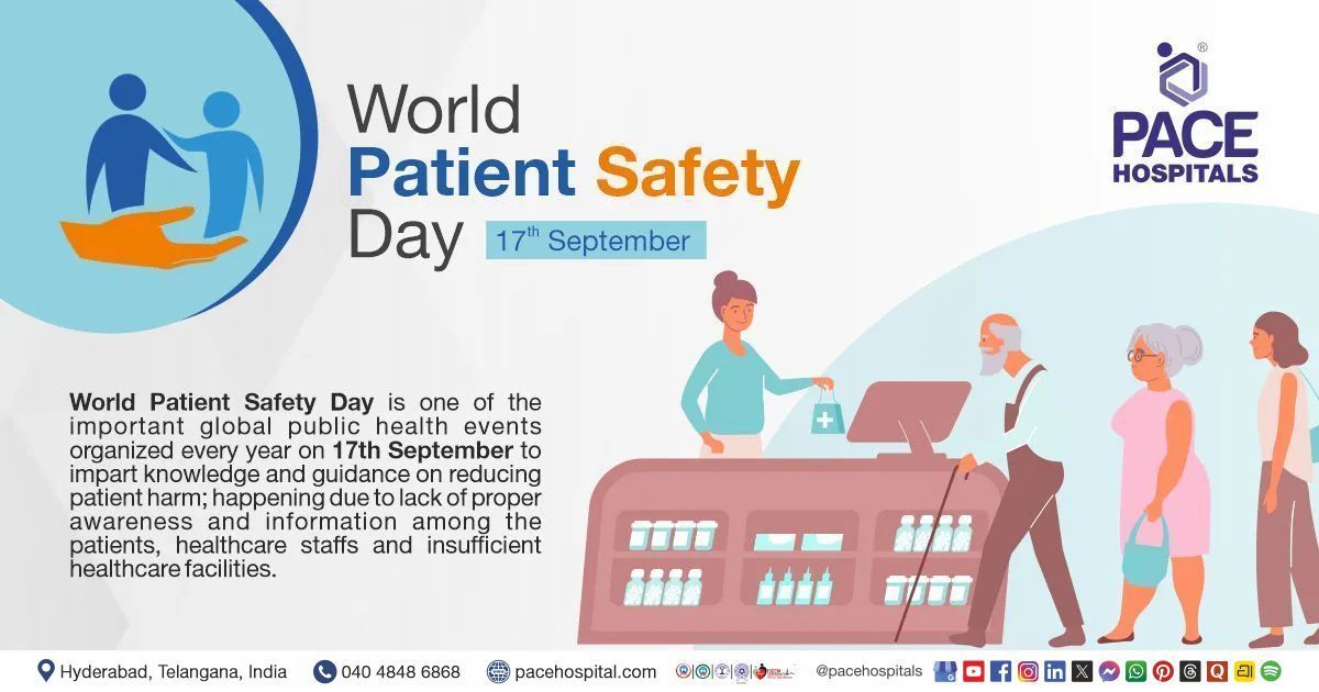 World Patient Safety Day 2026 Theme, History and Objectives | Theme of World Patient Safety Day 2026