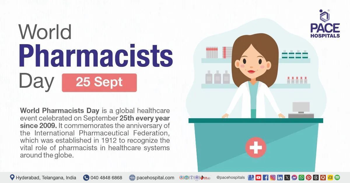 World Pharmacists Day 2026 | Theme of World Pharmacists Day 2026