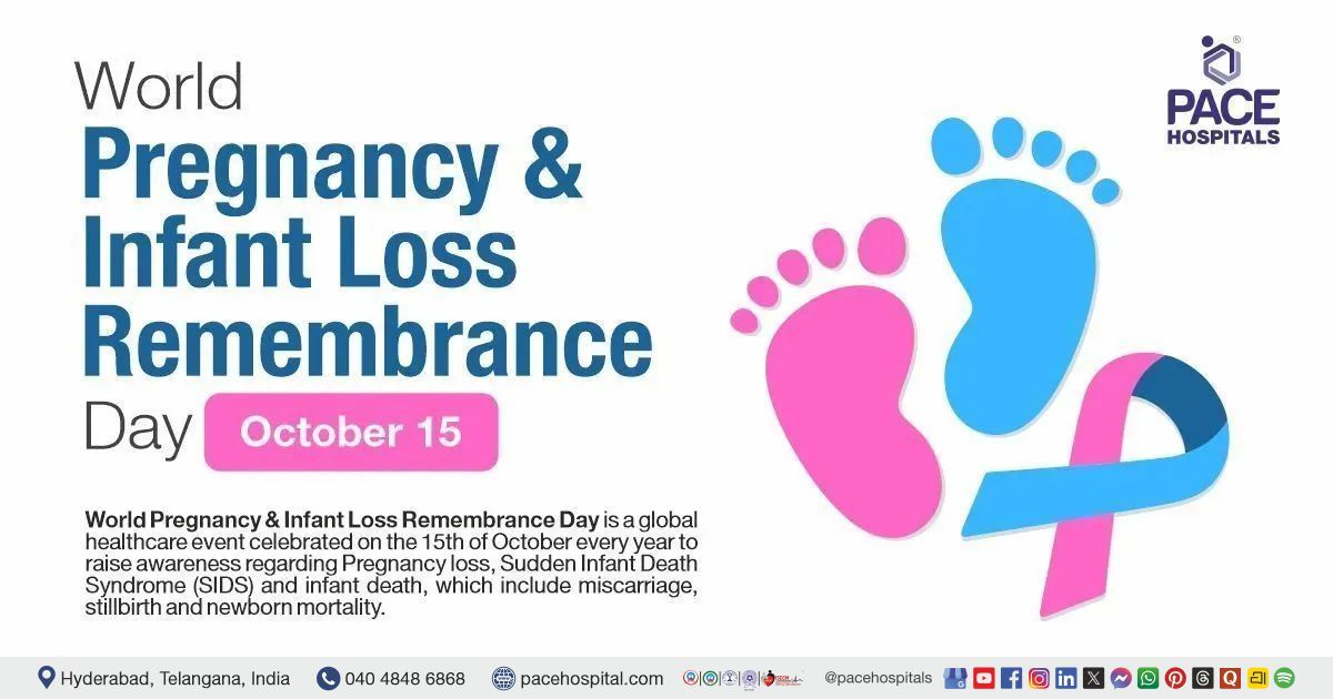 World Pregnancy & Infant Loss Remembrance Day 15 October 2026- Importance & History