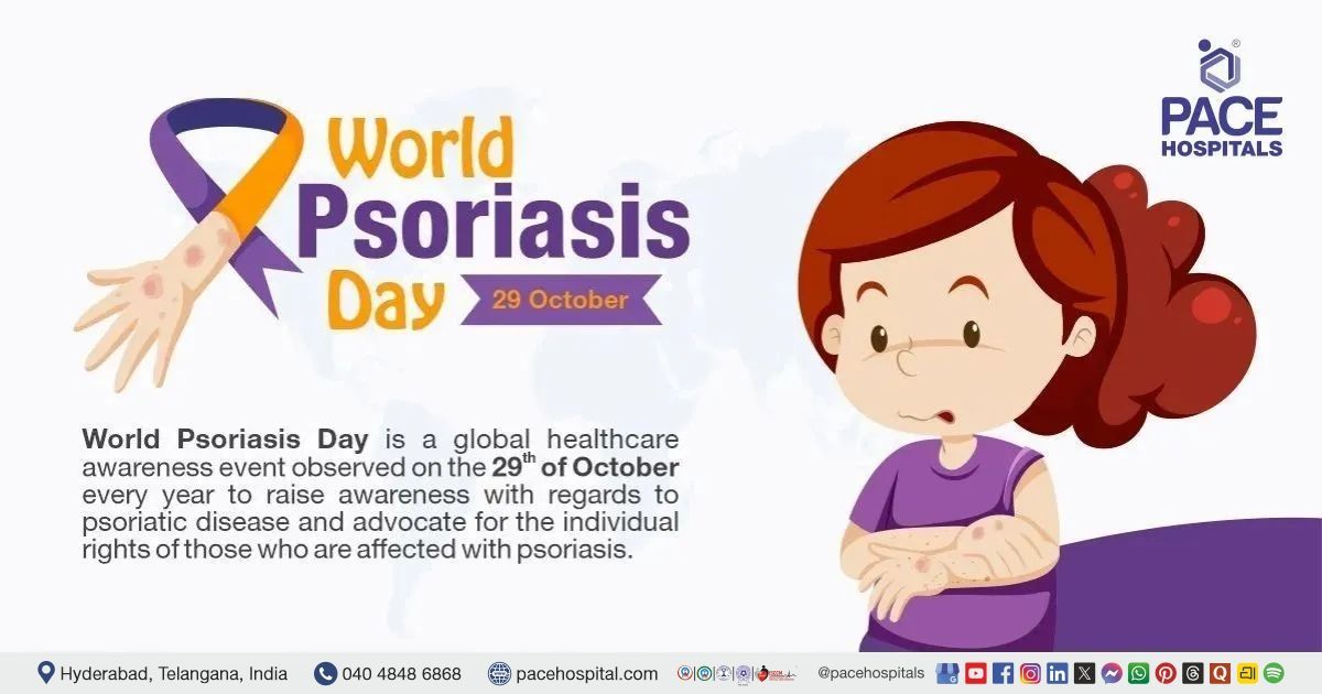 World Psoriasis Day 29 October 2026 - Importance, Theme & History | World Psoriasis Day