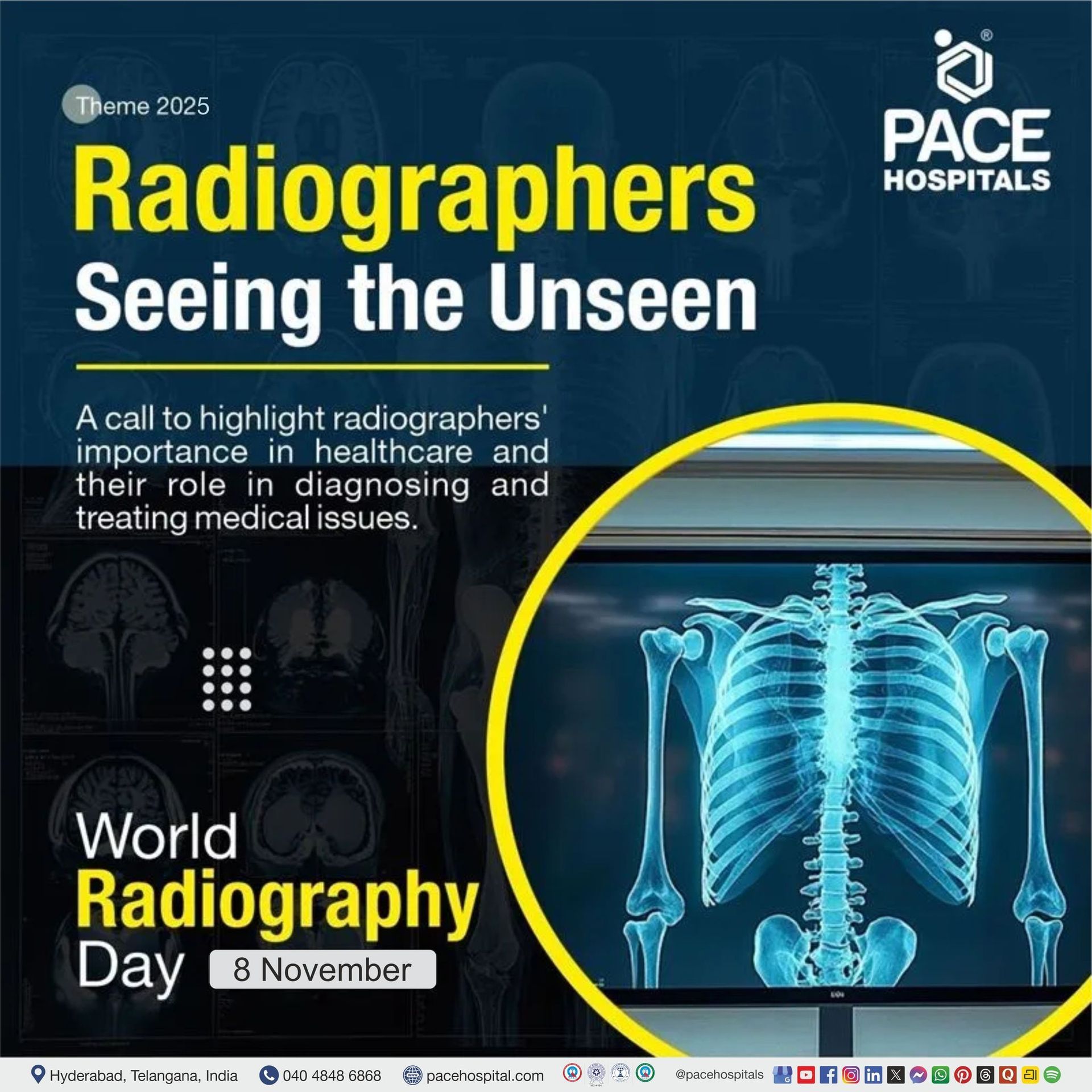 World Radiography Day 2025 Theme World Radiography Day 2025 Theme | Theme of World Radiography Day 2025 | What is the theme of World Radiography Day 2025