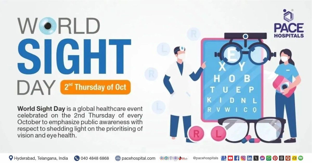 World Sight Day, 8th October 2026 - Theme, Importance & History | World Sight Day
