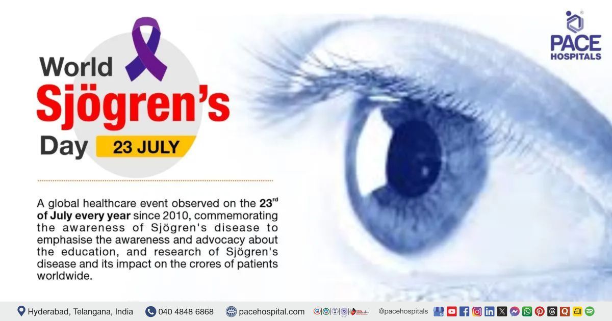 World Sjogren’s Day 23 July 2026 - History, Importance and Awareness Spread | World Sjogren’s Day