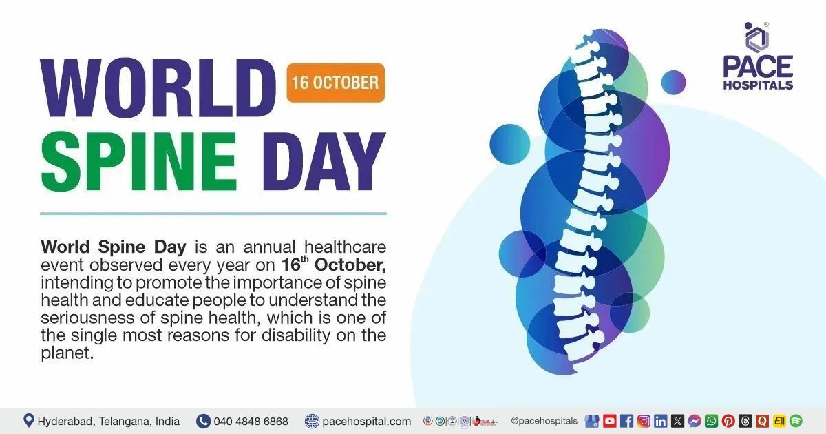 World Spine Day 16 October 2026 - Theme, Importance, History | World Spine Day