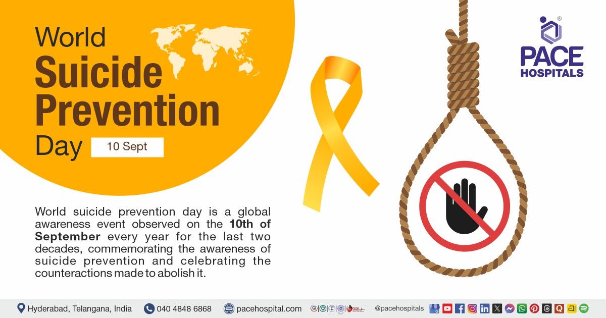 World Suicide Prevention Day, 10 Sept 2026 – Importance, Theme & History