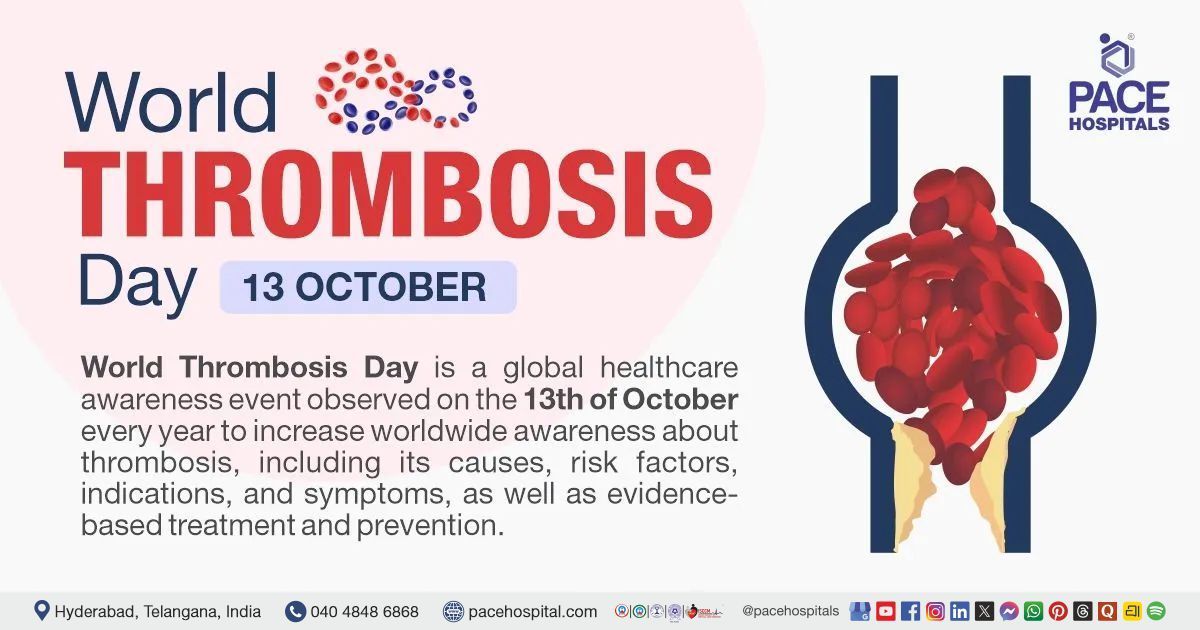 World Thrombosis Day 13 October 2026 – Importance, Theme, History | World Thrombosis Day