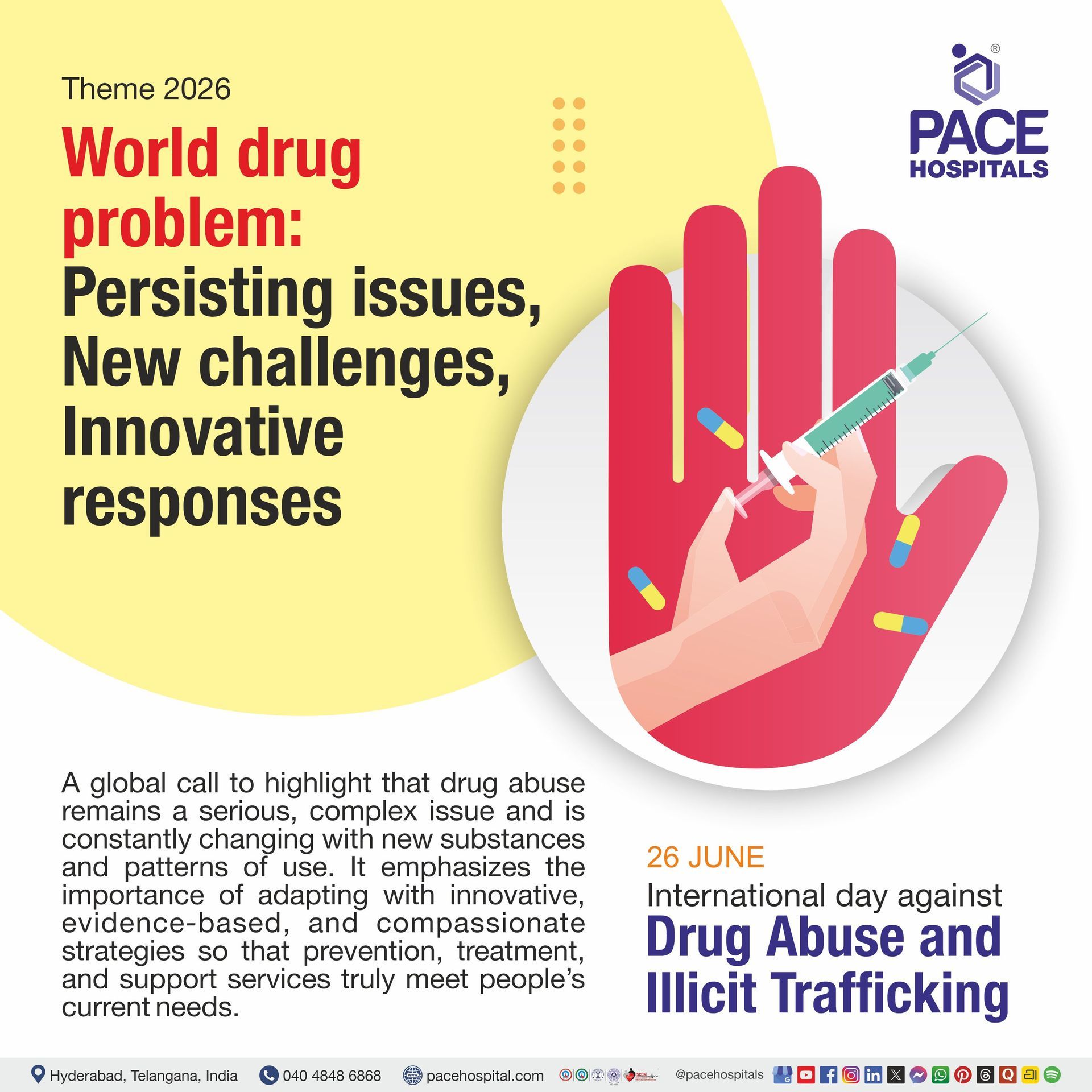 International Day Against Drug Abuse and Illicit Trafficking |  World Drug Day 2026 Theme | Theme of World Drug Day 2026 | Visual depicting the theme of International Day Against Drug Abuse & illicit trafficking 2026