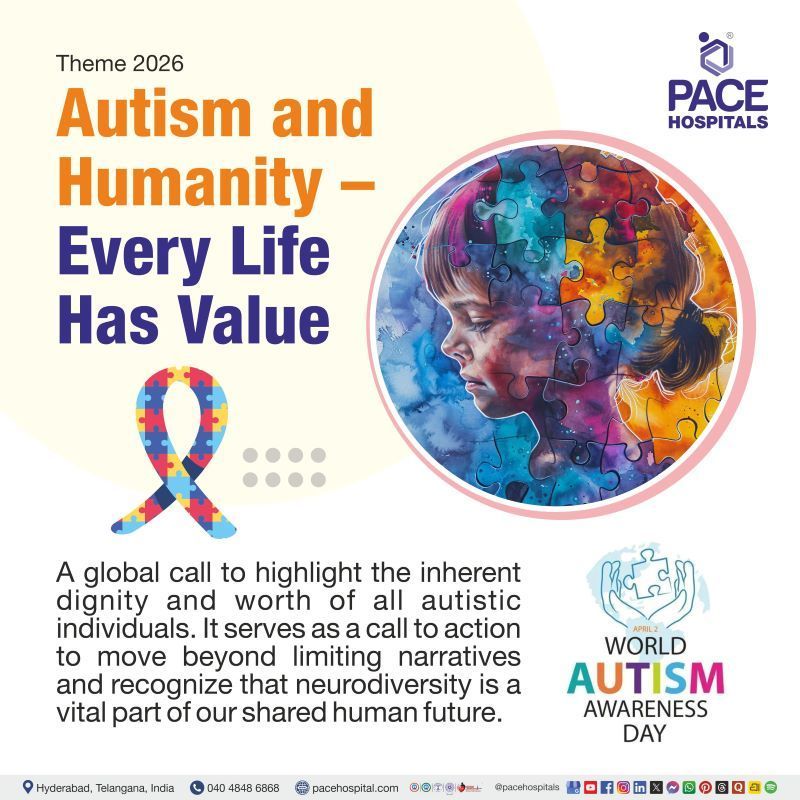 World Autism Awareness Day 2026 Theme | Theme of World Autism awareness day 2026