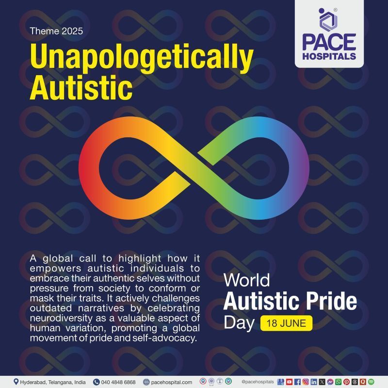 World Autistic Pride Day 2025 Theme | Theme of World Autistic Pride Day | Visual Depicting the Theme of World Autistic Pride Day 