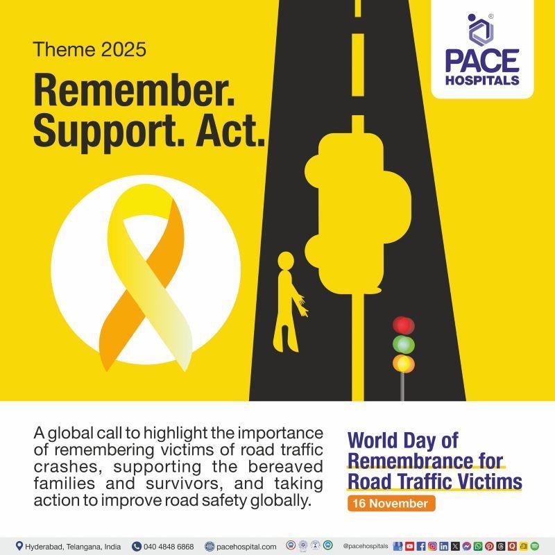 World Day for Remembrance of Road Traffic Victims 2025 Theme | Remember, Support, Act