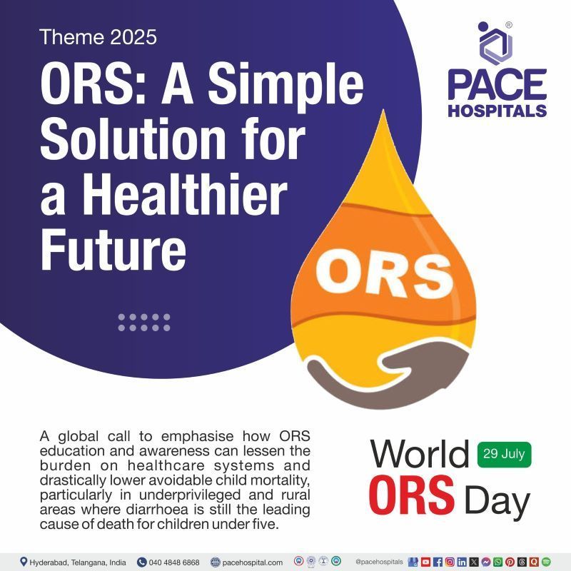 World ORS Day 2025 Theme World ORS Day 2025 Theme | Theme of World ORS Day | World ORS day Theme 2025 | Visual depicting the theme of world ORS day theme 2025