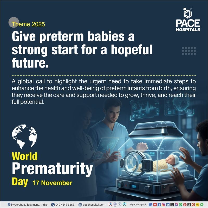 World Prematurity Day Theme 2025 World Prematurity Day 2025 Theme | Theme of World Prematurity Day 2025 | What is the theme of World Prematurity Day 2025