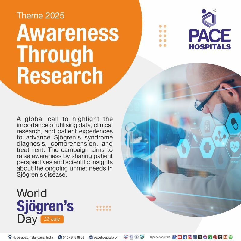 World Sjogren’s Day 2026 Theme | World Sjogren’s Theme | World Sjogren's Day | Illustration depicting the World Sjogren’s Day 2026 Theme | #ThisIsSjögrens