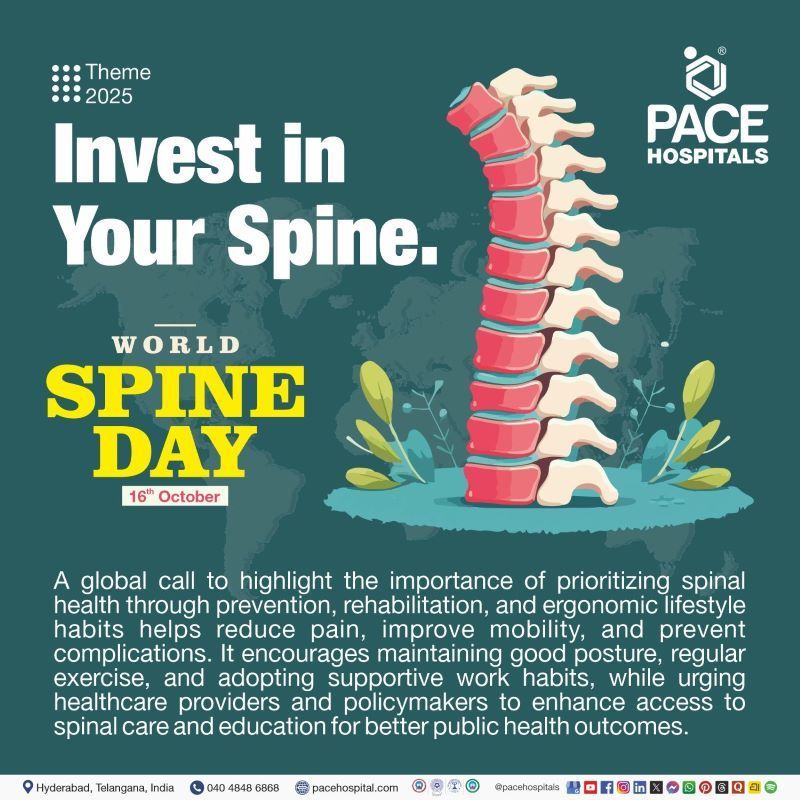 World spine day 2025 theme | World Spine Day Theme 2025